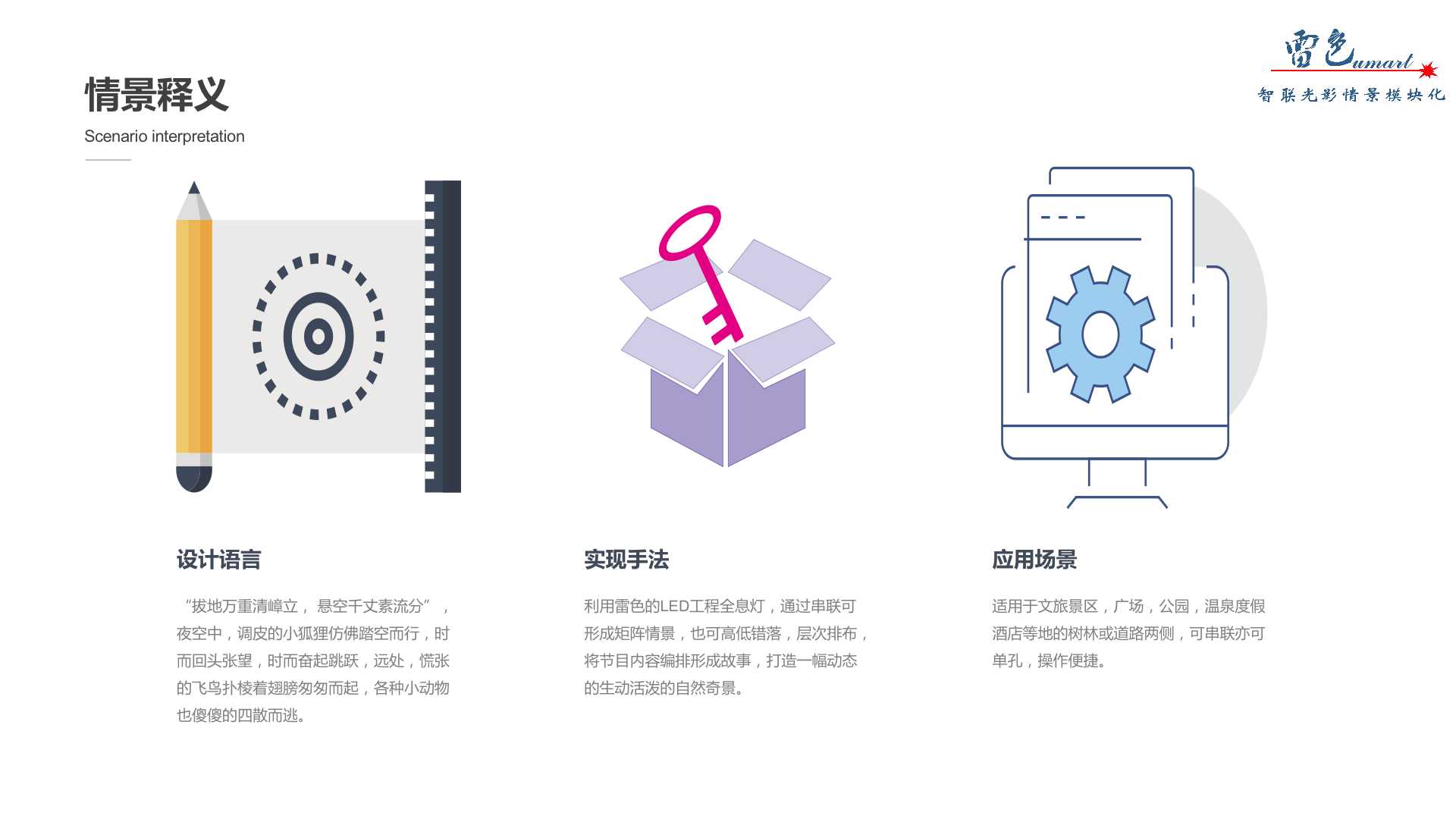 3D虛空影像(圖3)