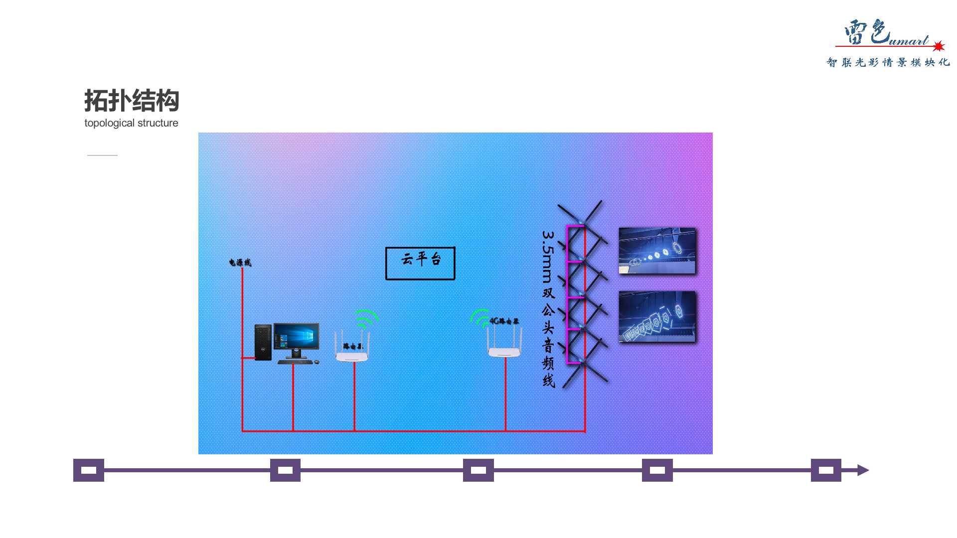 3D虛空影像(圖7)