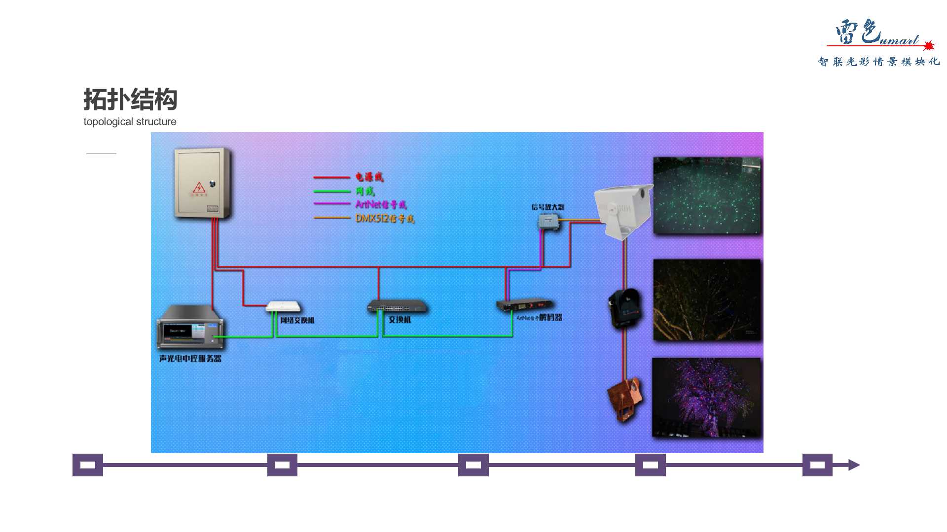 彩色夢(mèng)幻(圖6)