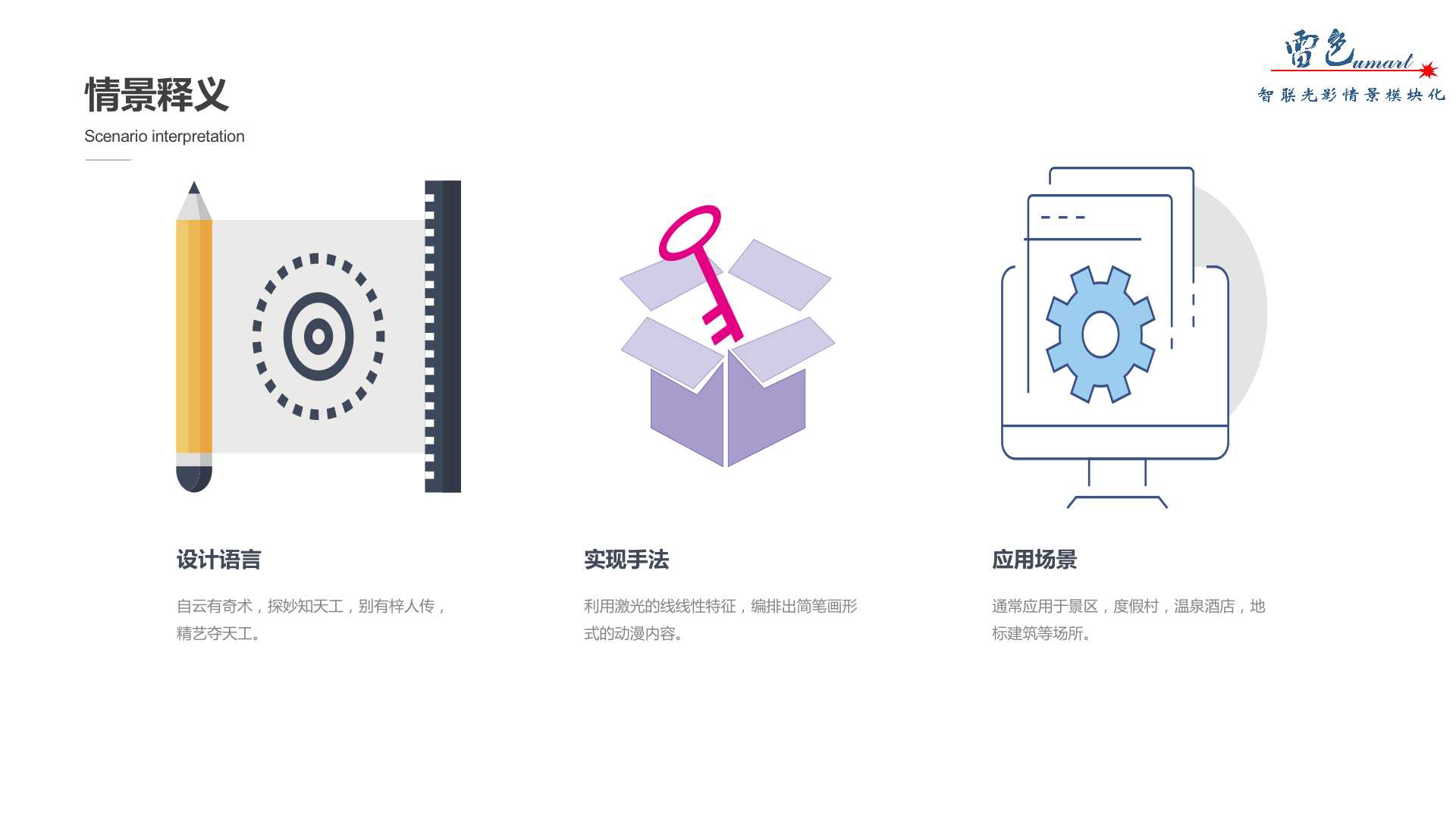 動漫光雕秀(圖3)