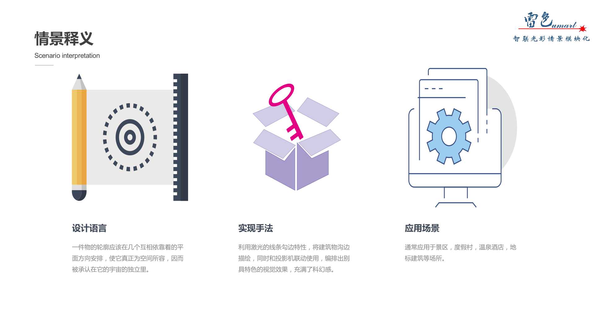 建筑mapping投影秀(圖3)