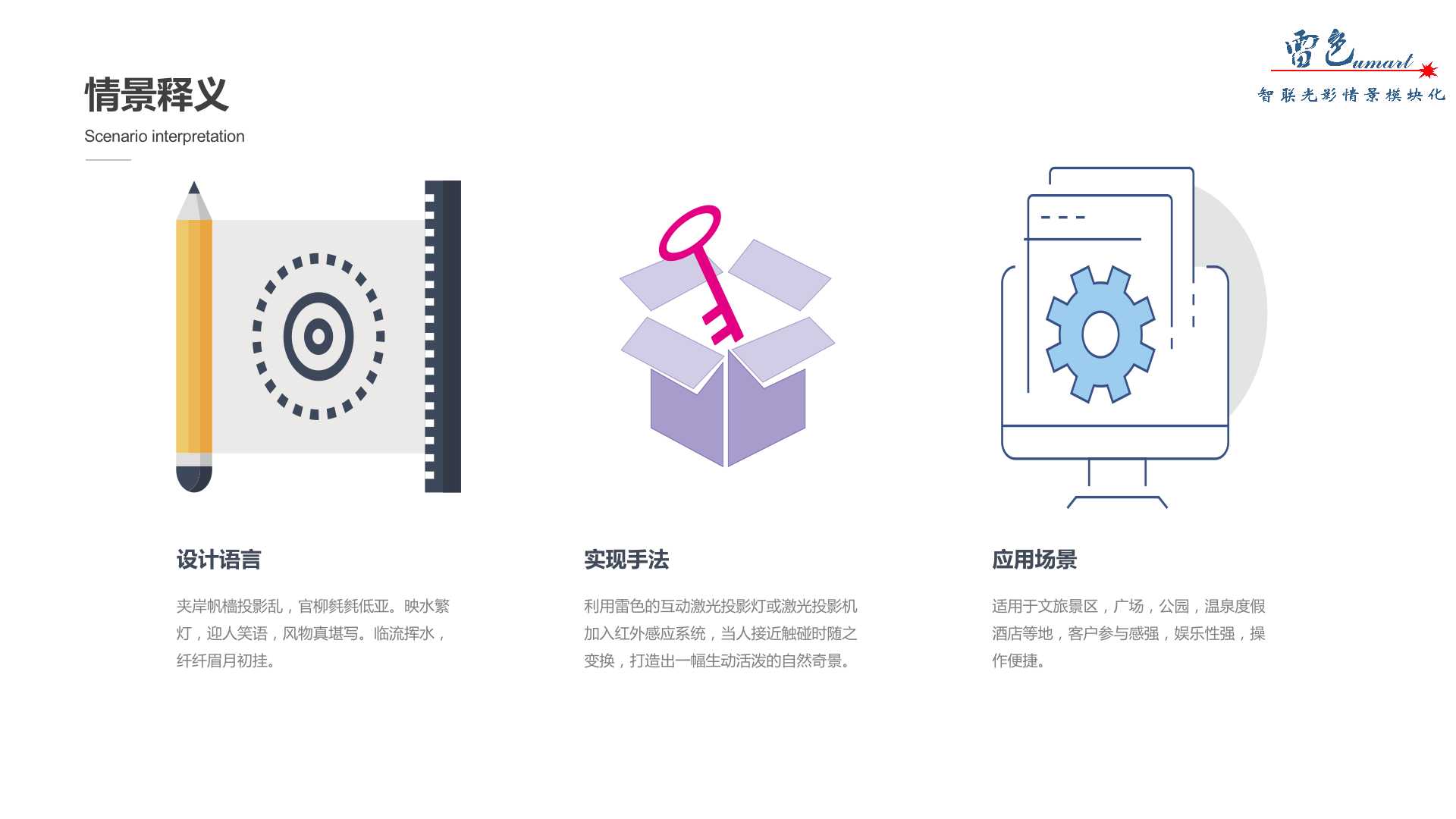 沉浸式全息投影(圖3)