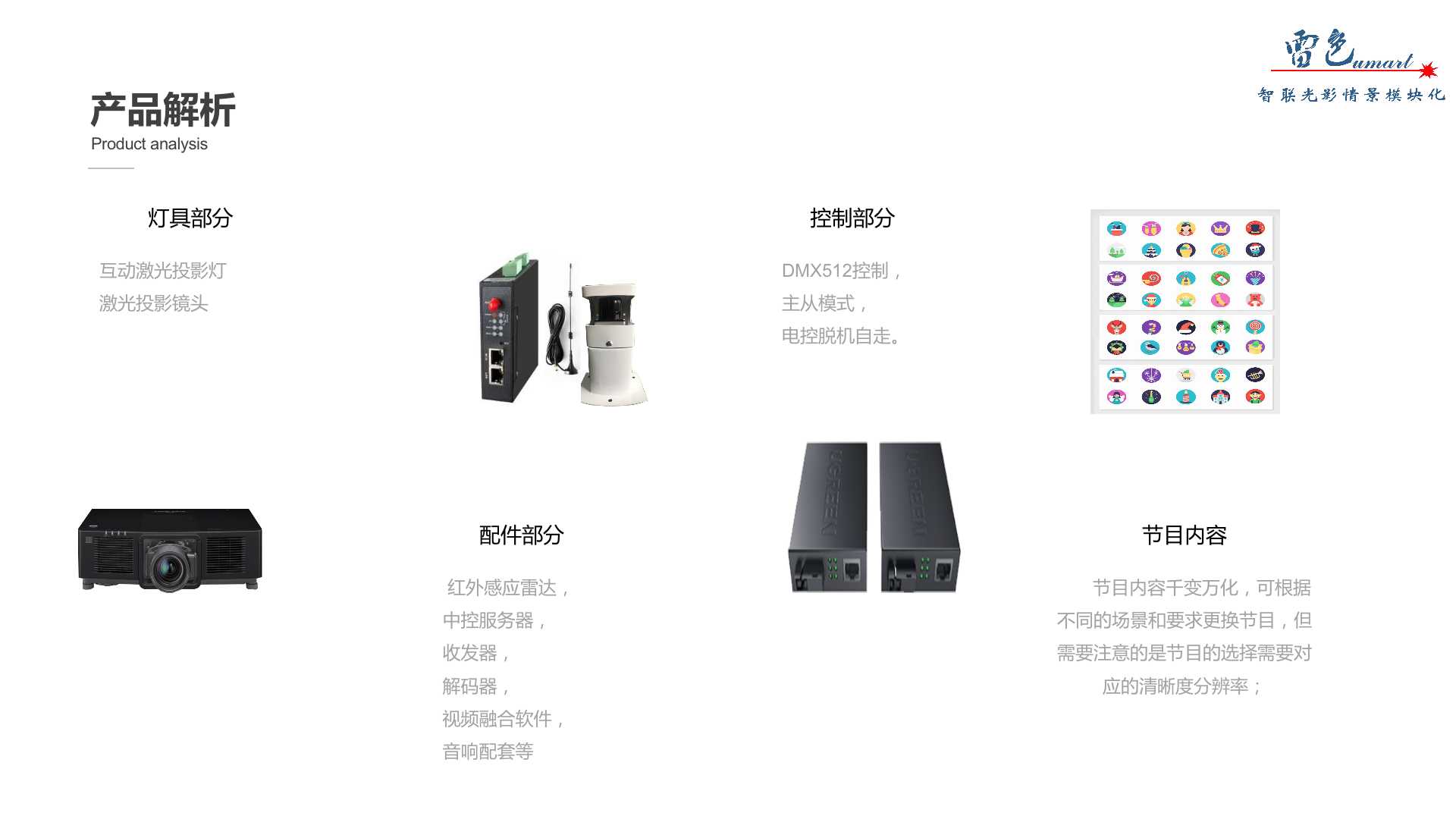 沉浸式全息投影(圖8)