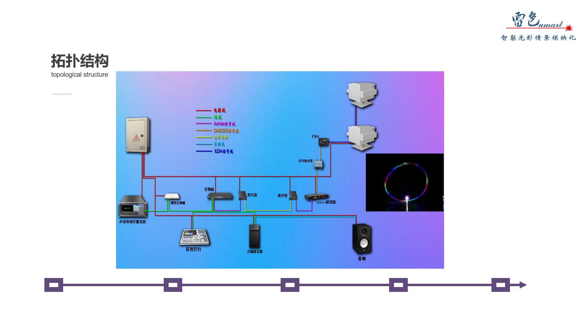 魔力水環(huán)(圖6)