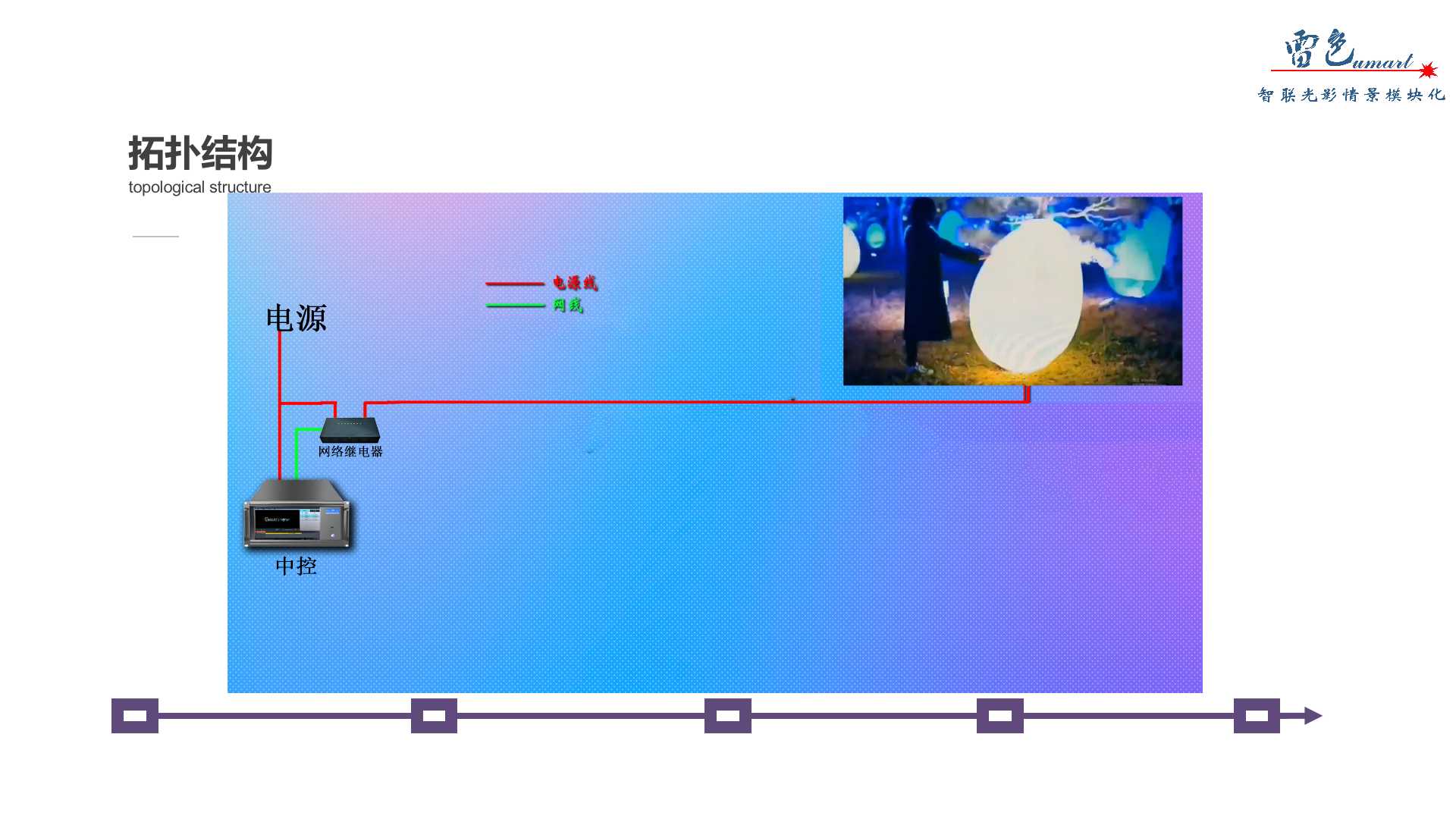 互動(dòng)不倒翁(圖6)